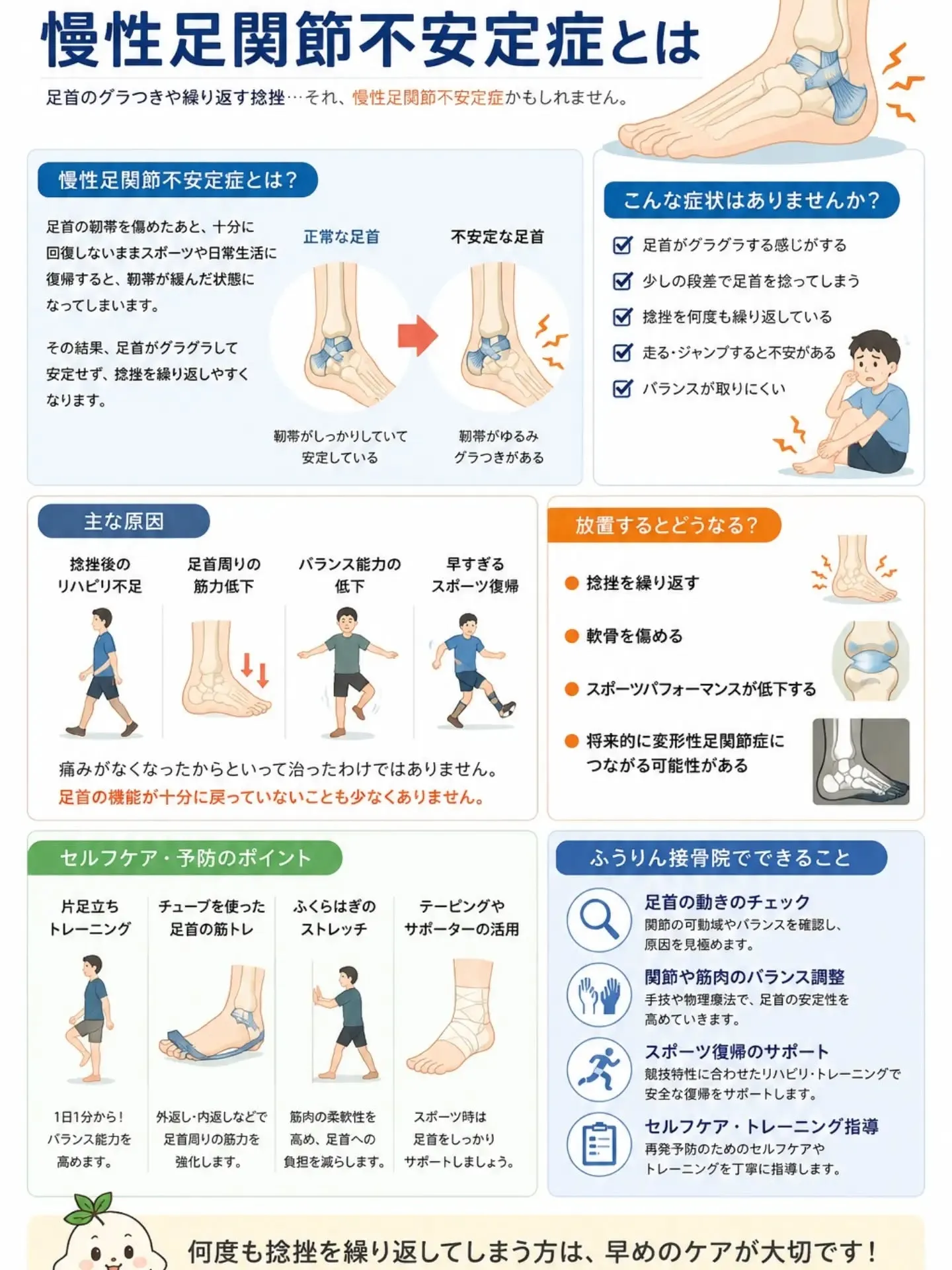 🚨何度も足首を捻挫していませんか?🚨