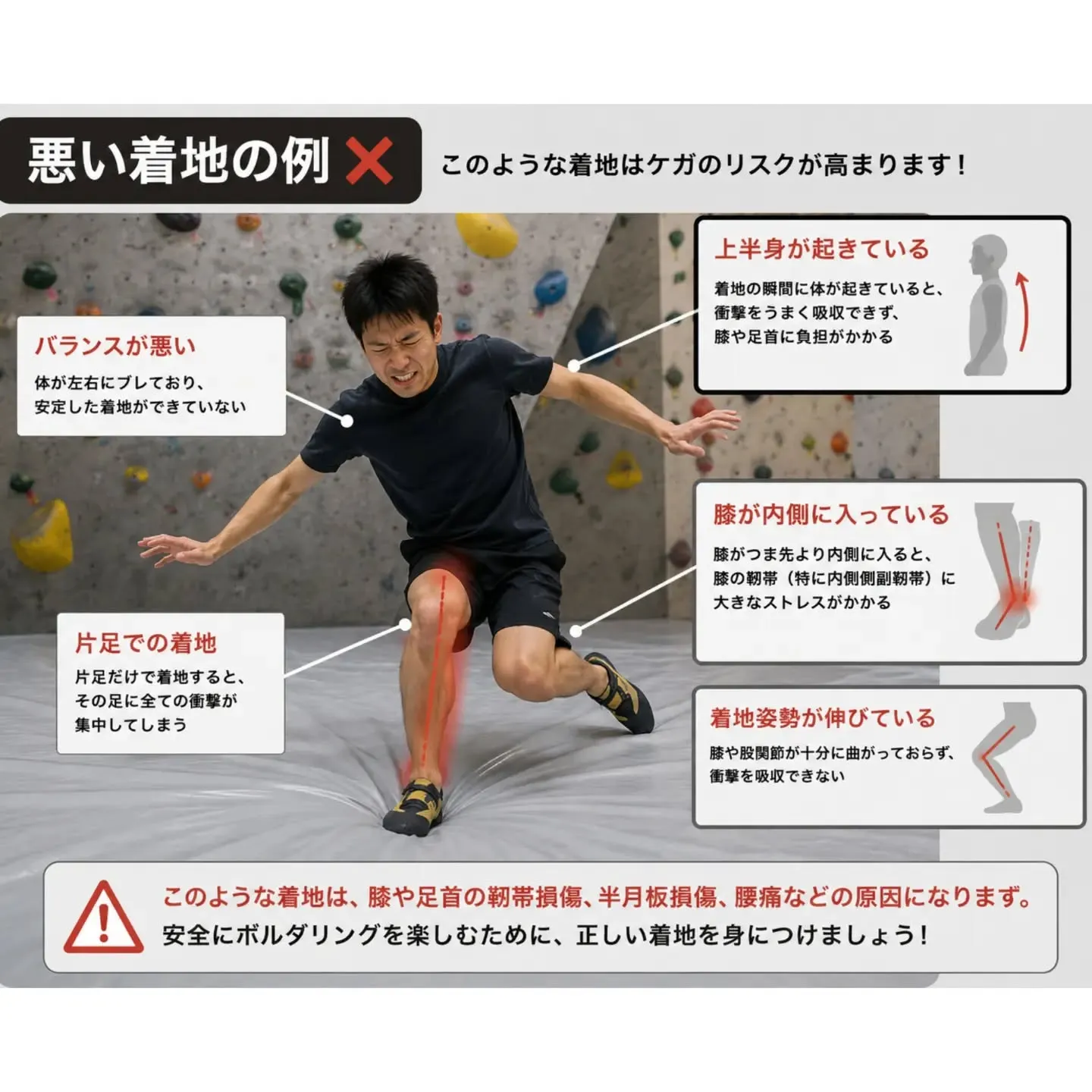 🧗ダイノ成功だけじゃダメ！実は「着地」が一番危険かも？💥
