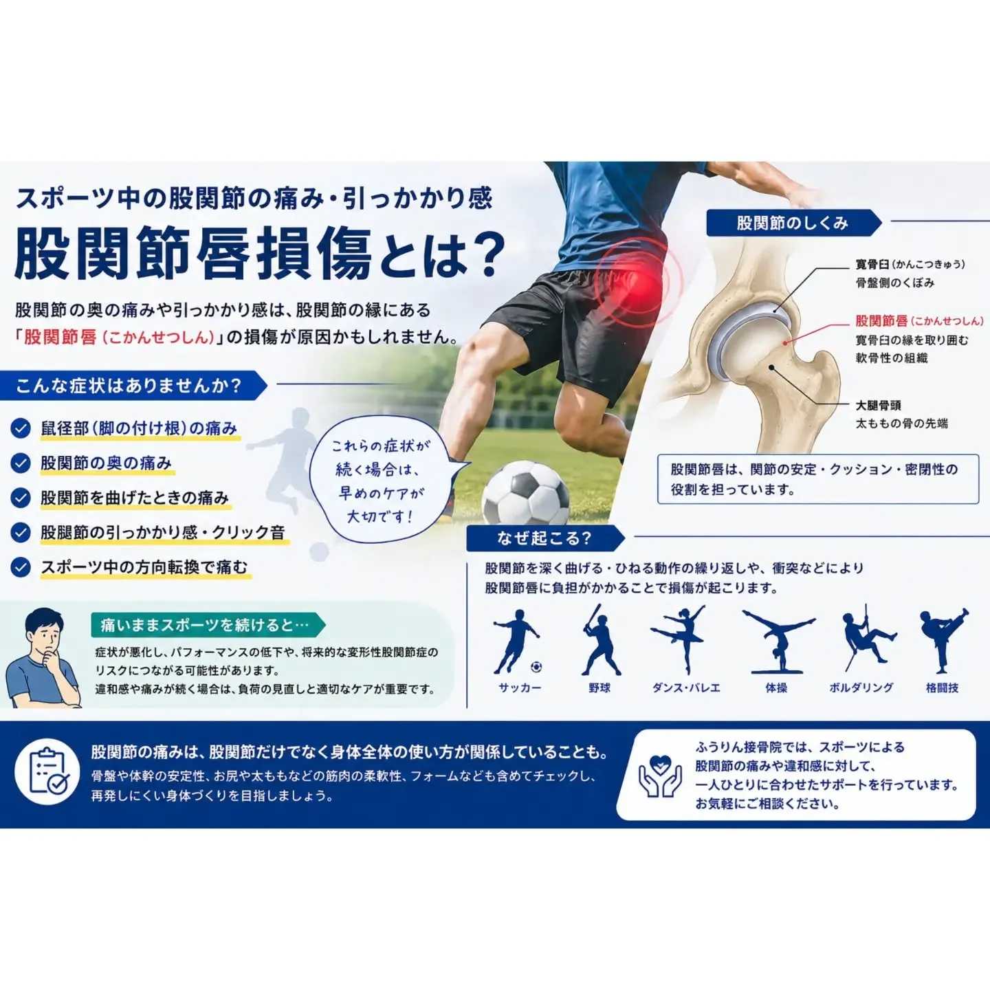 【スポーツ中、股関節が引っかかる?】
