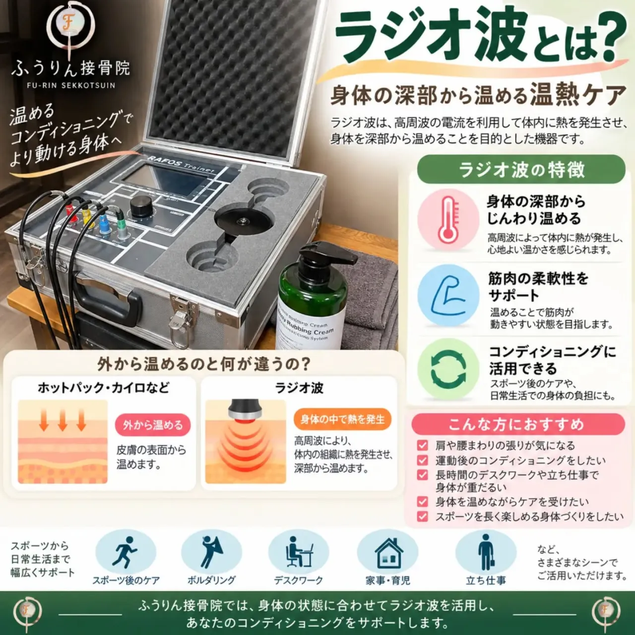 🔥じんわり温めて、動けるカラダへ。